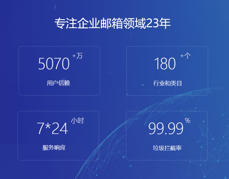 临淄网易企业邮箱
